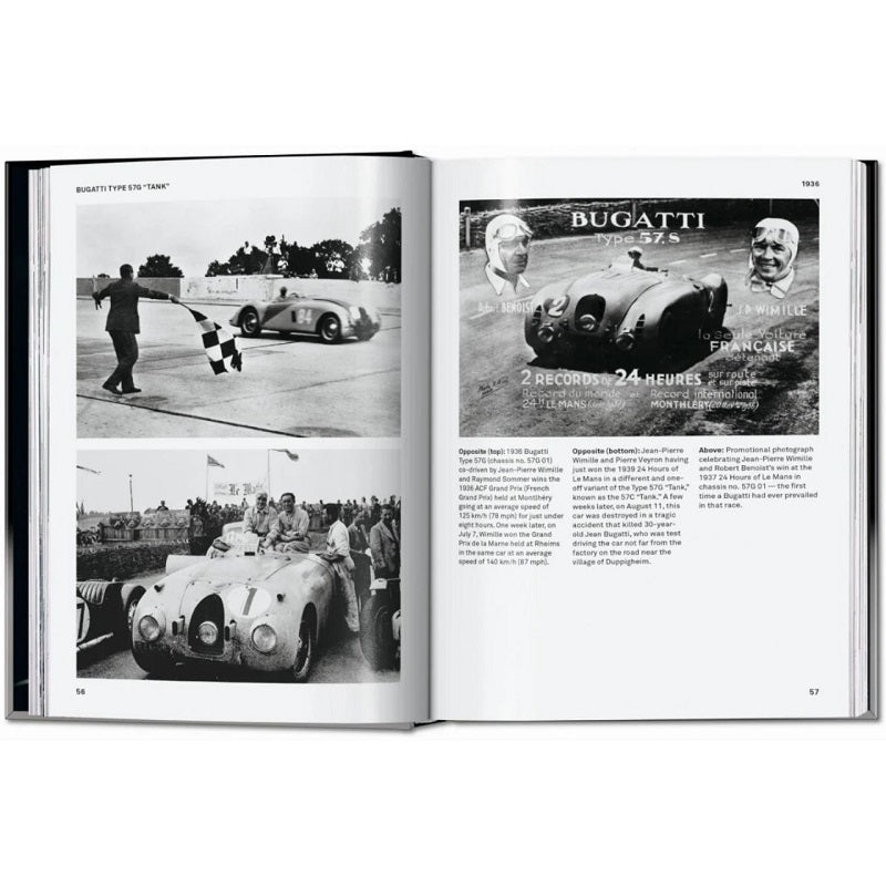 Sports Cars. 40th Ed.