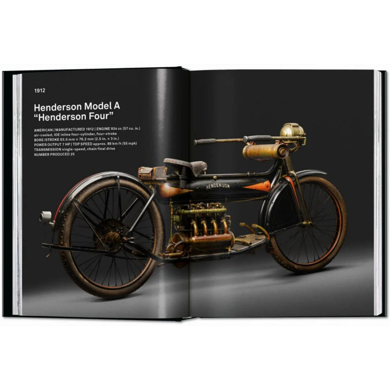 Motorcycles. 40th Ed.