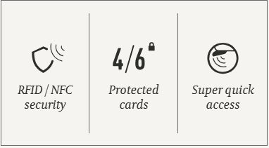 SECRID CARDPROTECTOR POWDER DESERT