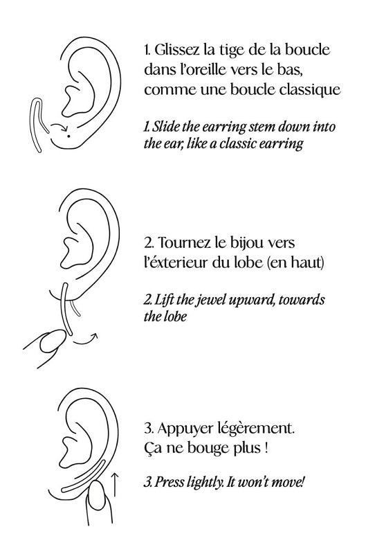 Bloom Contours